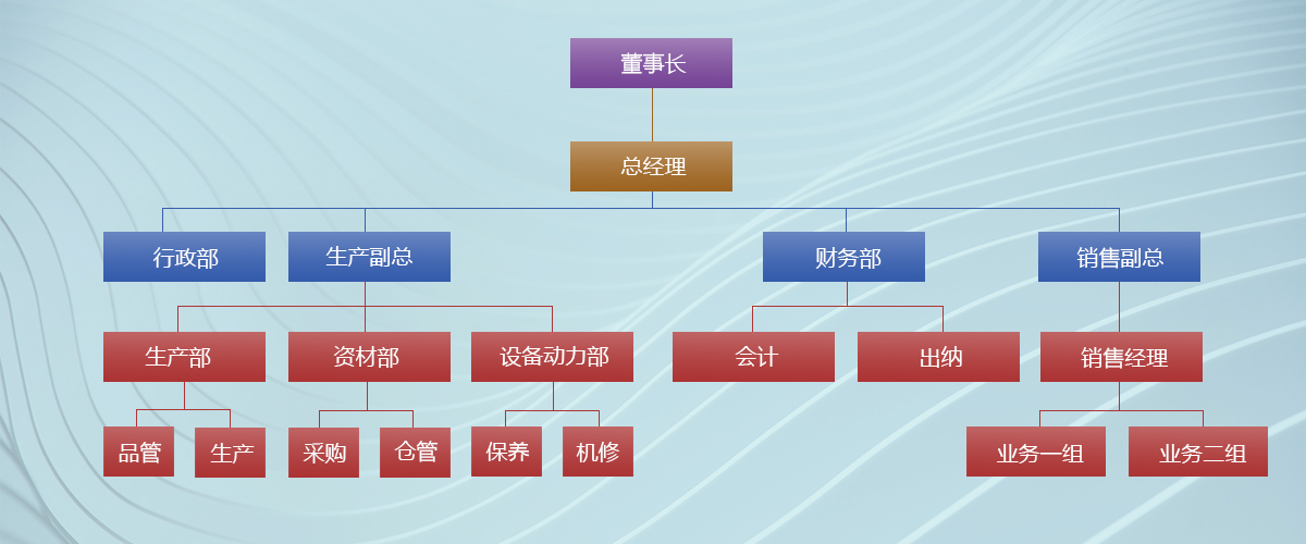 1684830933927361.jpg 架構(gòu).jpg